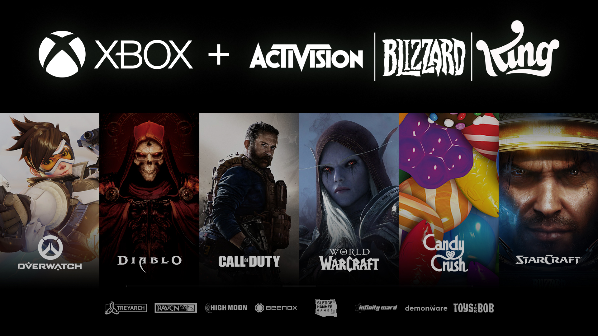 ¿Qué significa la compra de Activision Blizzard por parte de Microsoft? Te lo contamos.